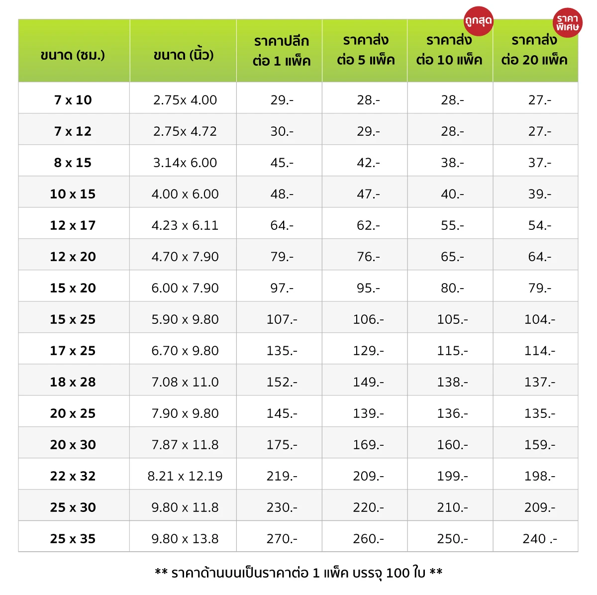 Banner-B2D-Table price-03