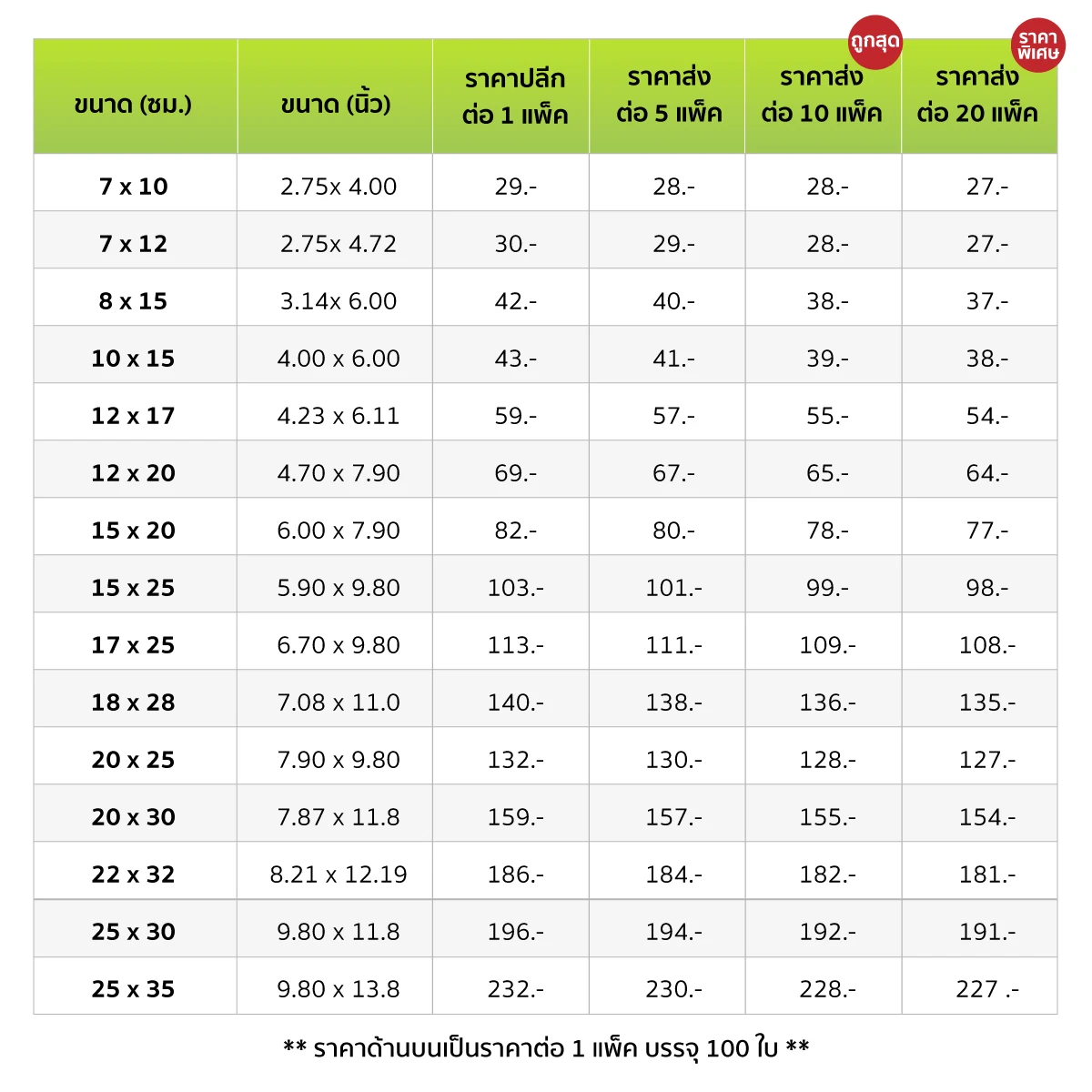 Banner-B2D-Table price-04