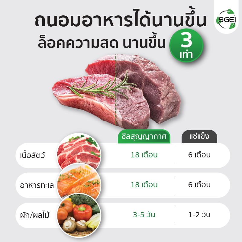 Feture-B1D-long-mb-03-100