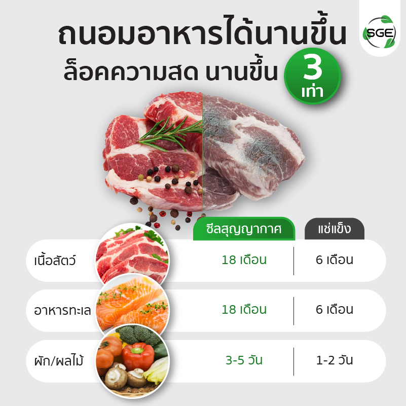 Feture-long-B2D-MB-03-100