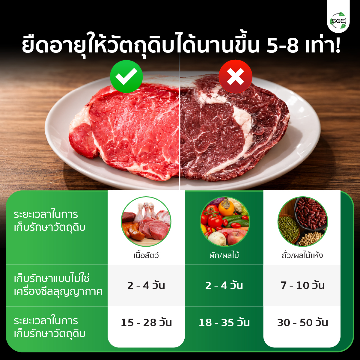 feture-for-gif-VC77-g2-mb08-100