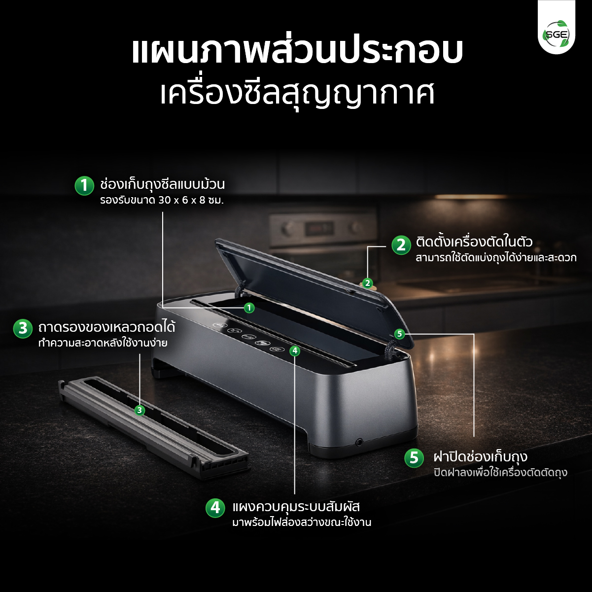 feture-for-gif-VC77-g2-mb11-100