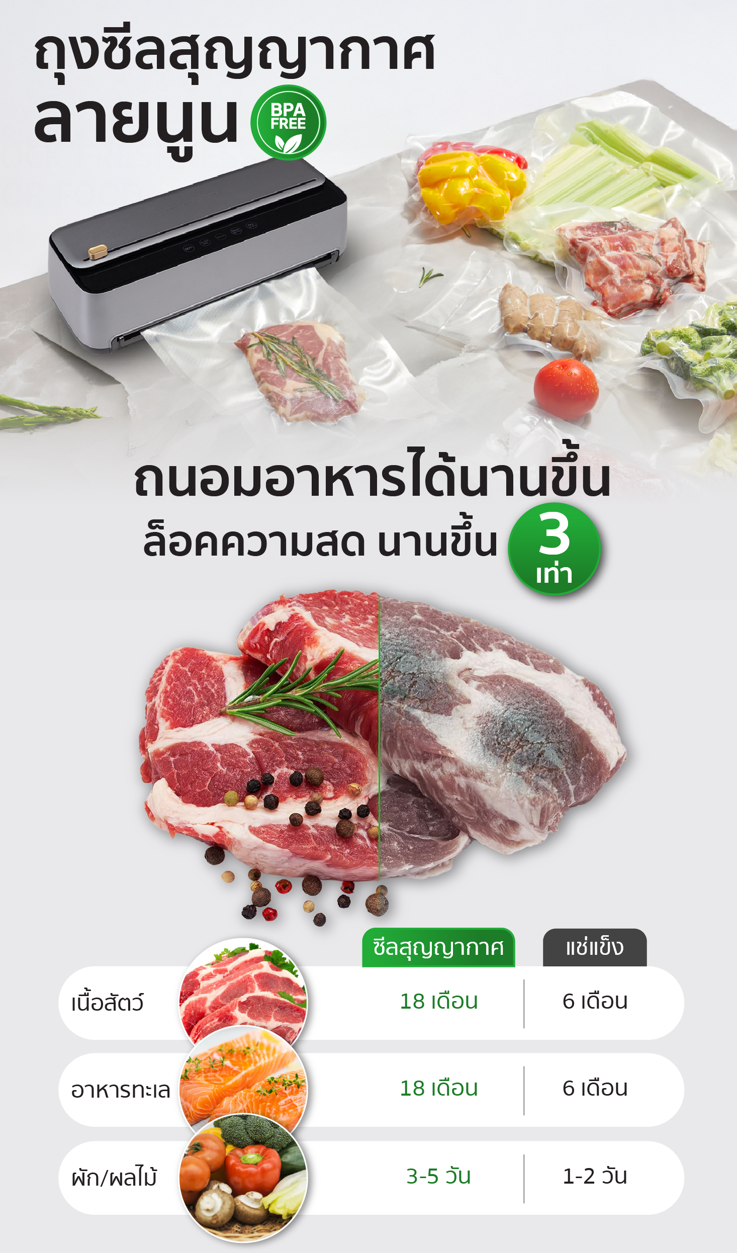 feture-long-B2D-01-100