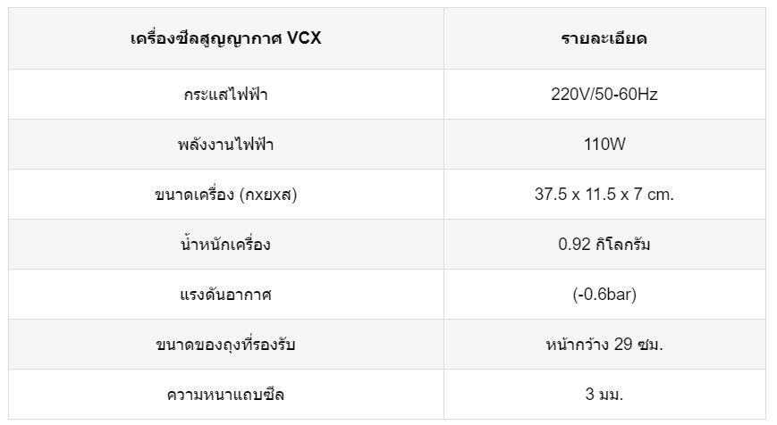 vacuum-sealer-VCX-ตาราราง1