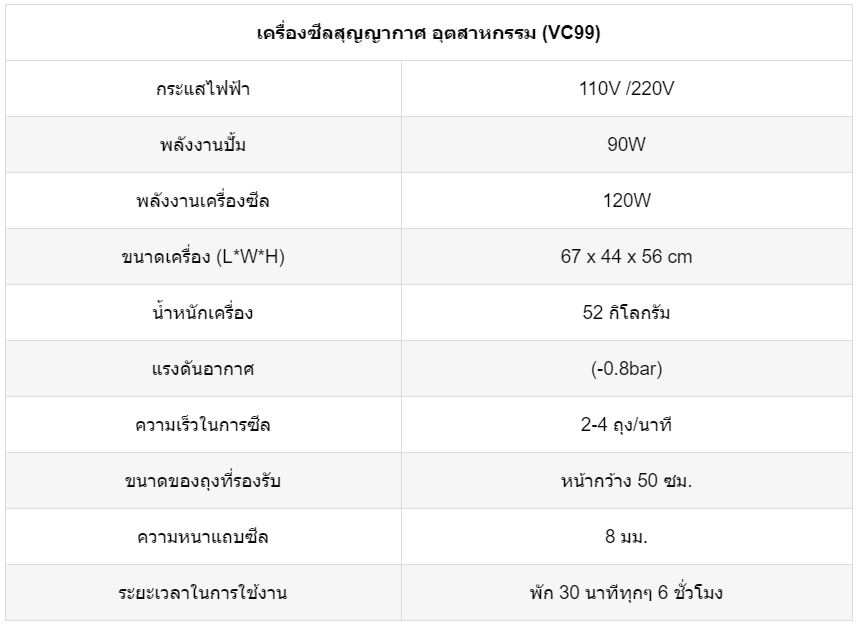 เครื่องซีลสูญญากาศ-vc99-ตาราง
