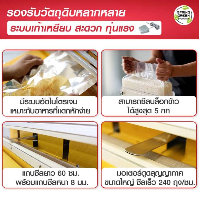 เครื่องซีลสูญญากาศ อุตสาหกรรมVC100-หน้า2