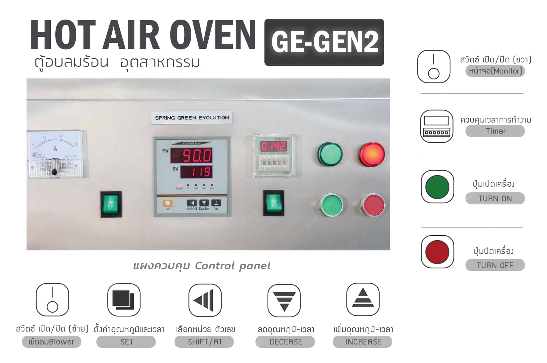 เตาอบลมร้อน-GE-GEN2-(3)