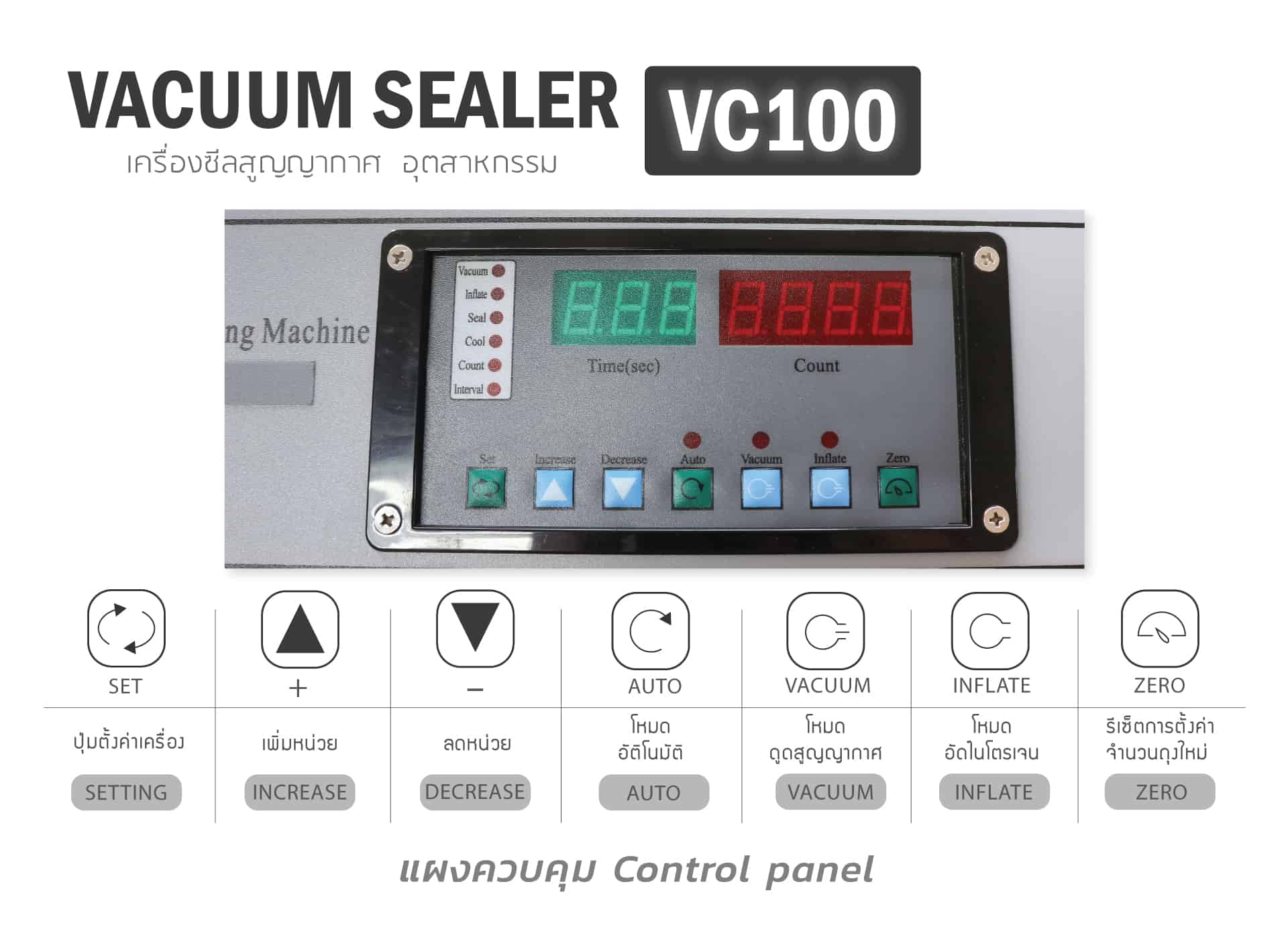 แผงควบคุม-VC100