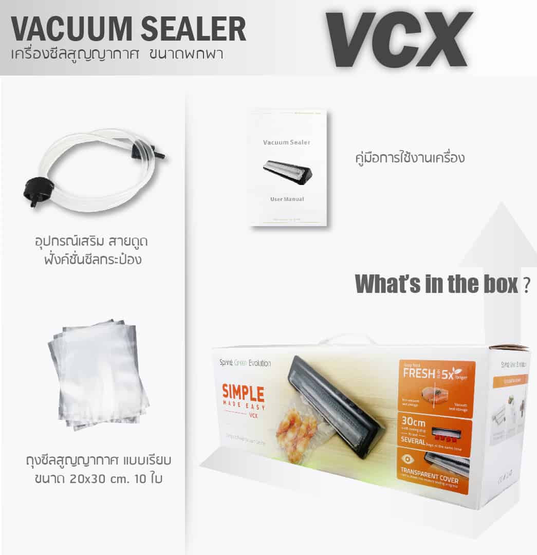 ในกล่องมีอะไร VCX-06