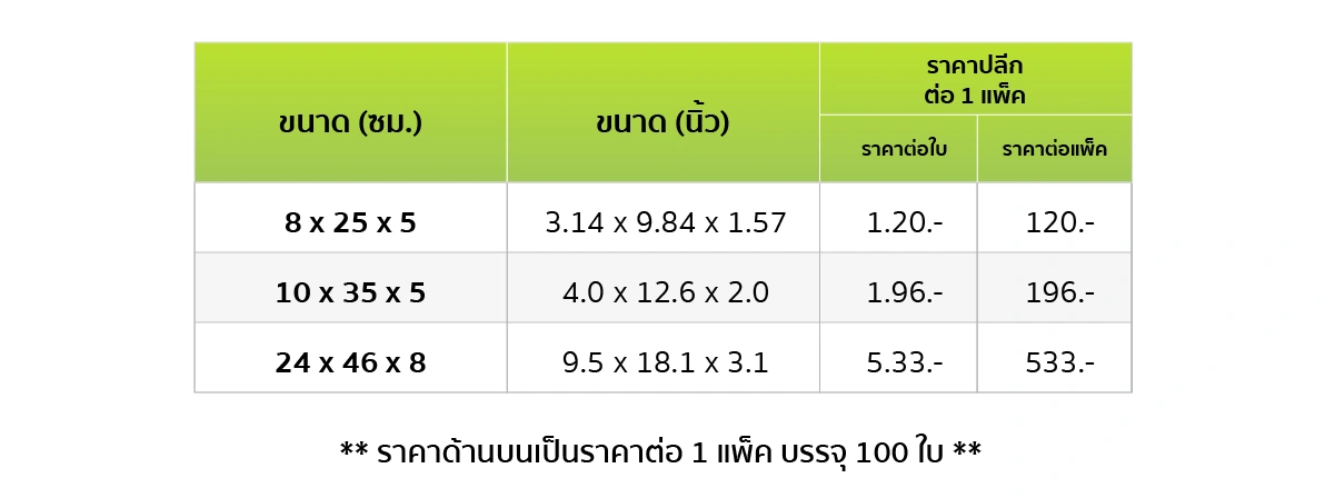 B1D Rep table price list PD-100