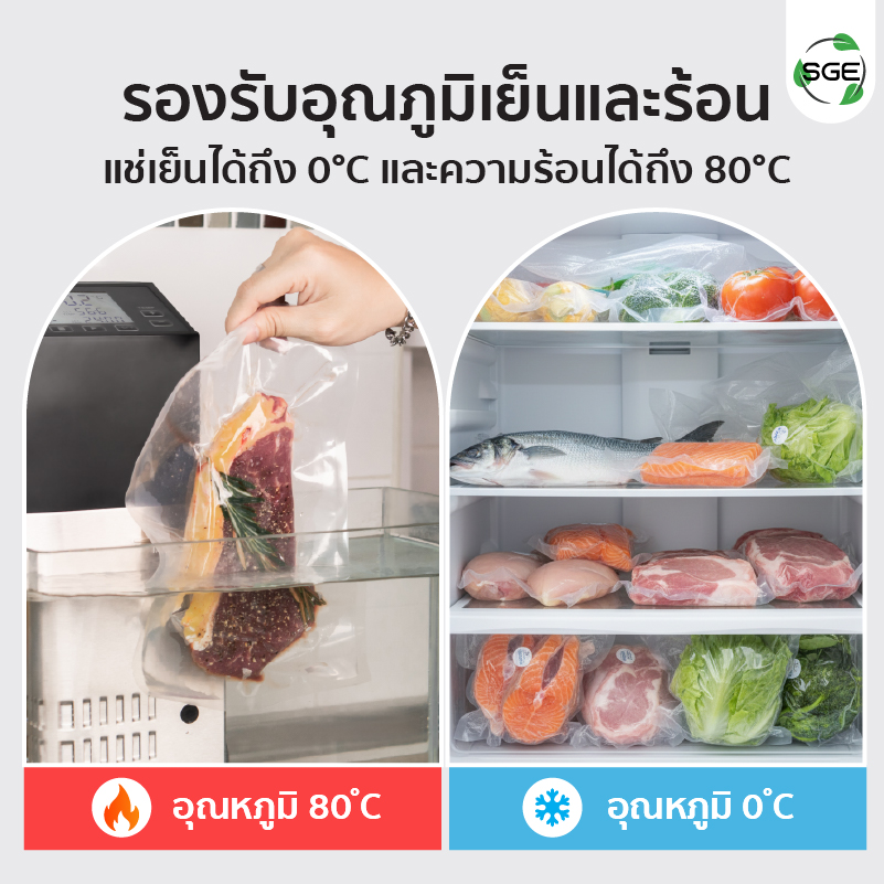 Feture-long-B2D-MB-07-solve-100