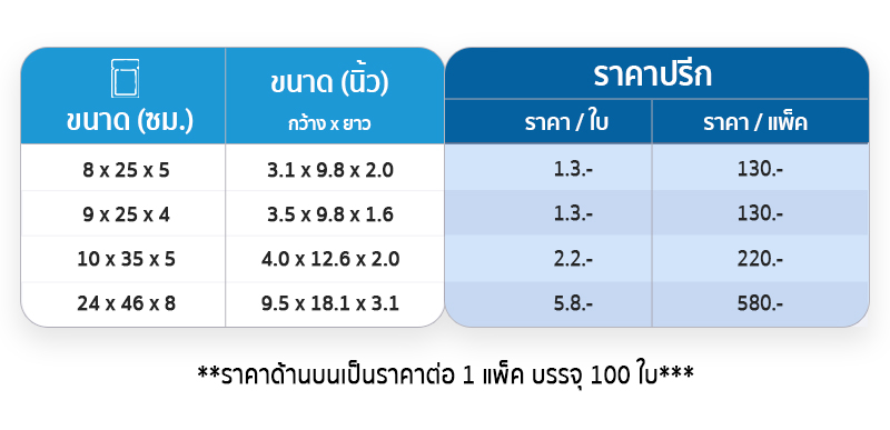 PC2026-B1D-Rep-001