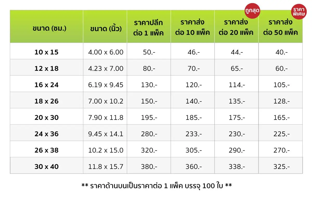 B0D-table-price-list-PD-1