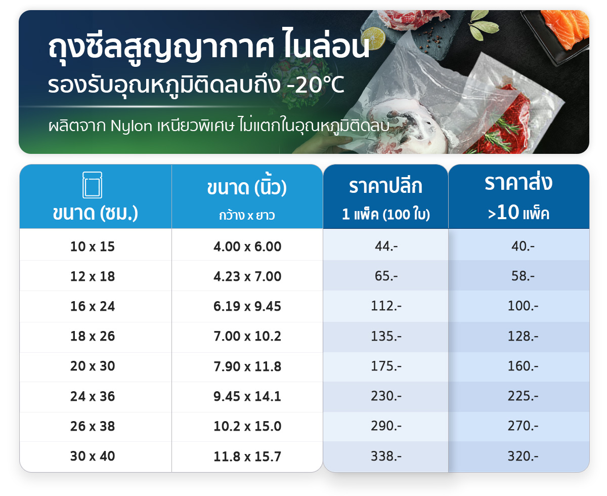 Table Spec Sealing Bag-B0D-solve