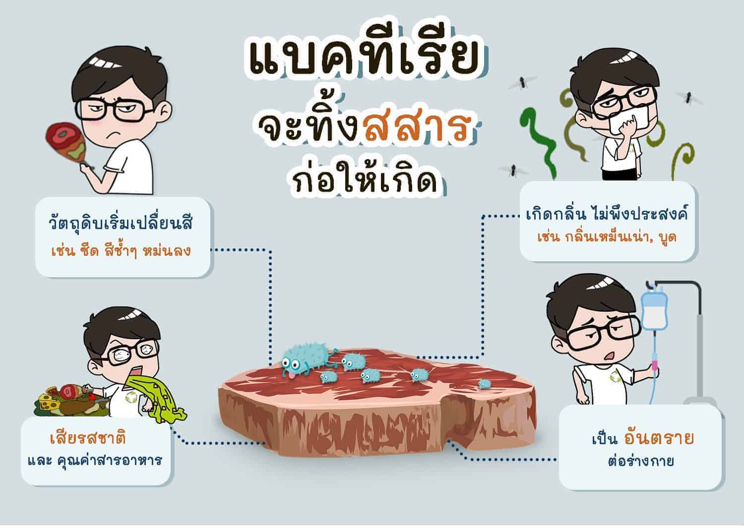 การถนอมอาหาร-โดยการซีลสูญญากาศ-5