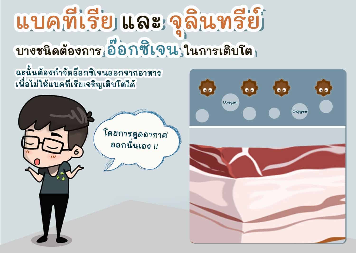 การถนอมอาหาร-โดยการซีลสูญญากาศ-6