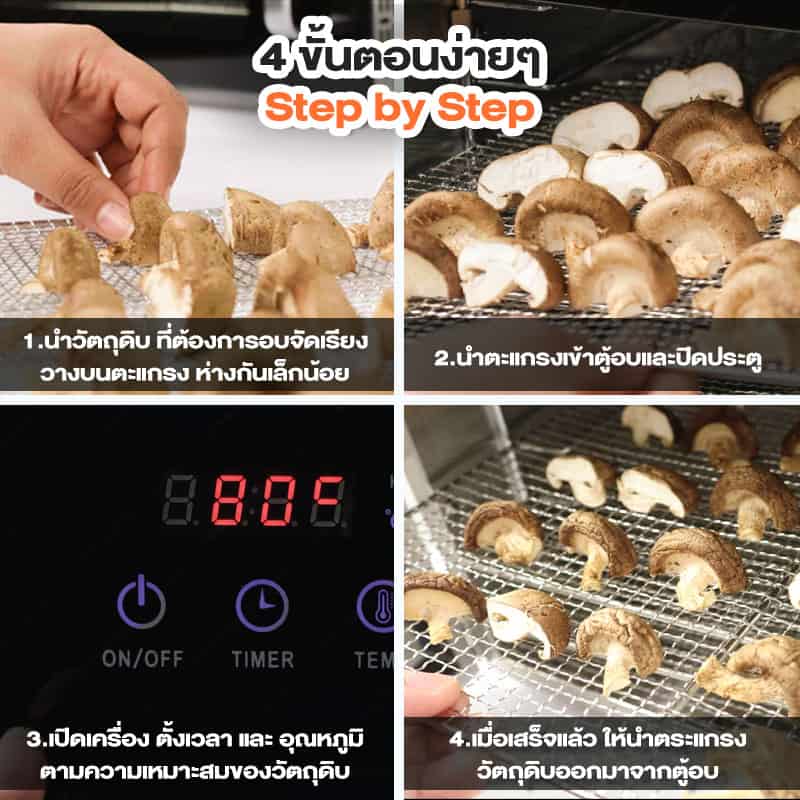 GE BLACK -Banner-5-ขั้นตอน