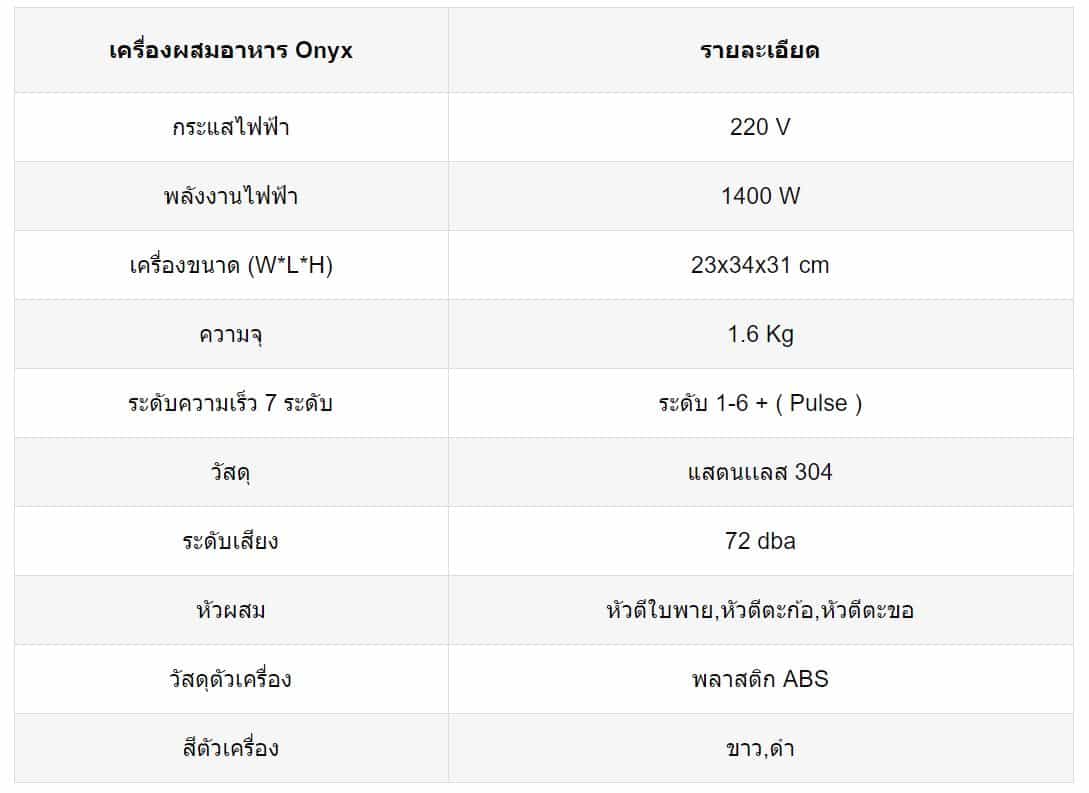 ตาราง-onyx