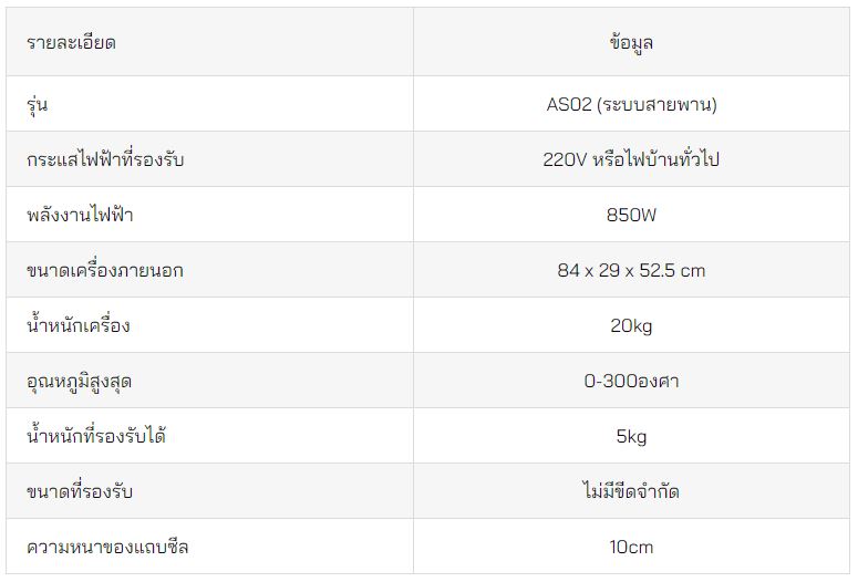 เครื่องซีลถุงแบบสายพาน-AS02-1