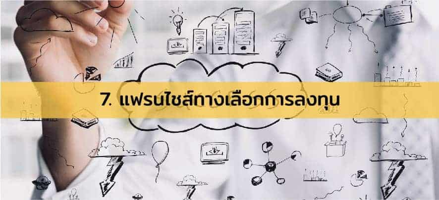 เทรนด์ธุรกิจปี-2020-08