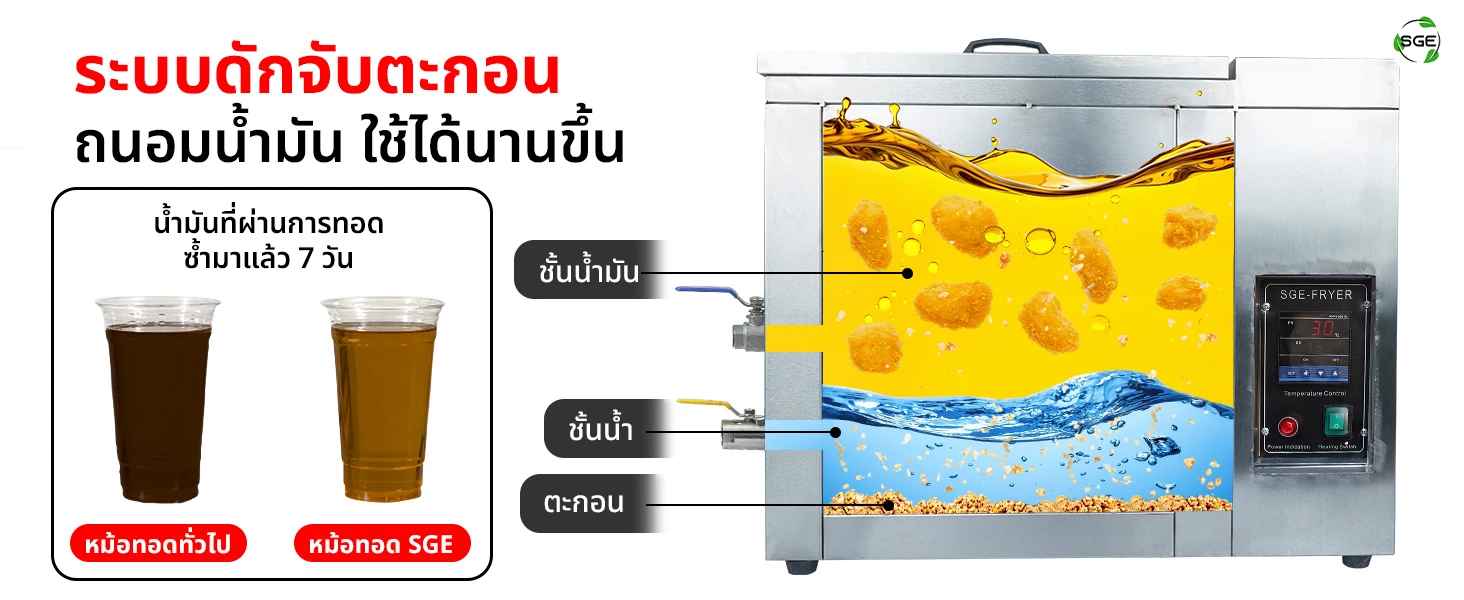 ระบบดักจับตะกอน ยืดอายุน้ำมันให้ใช้ได้นานขึ้น ระบบดักจับตะกอน ยืดอายุน้ำมันให้ใช้ได้นานขึ้น