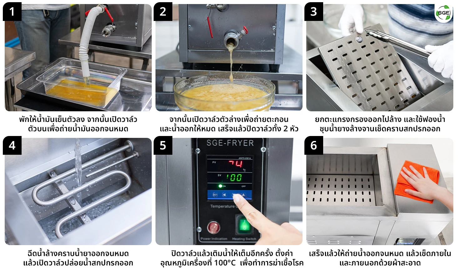 วิธีทำความสะอาดหลังใช้งาน วิธีทำความสะอาดหลังใช้งาน