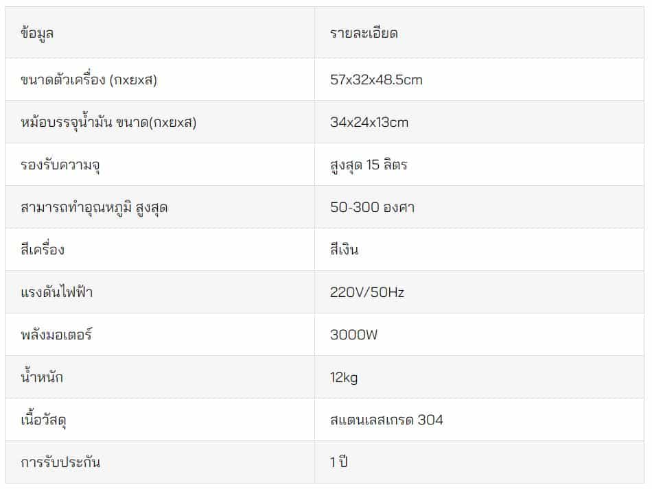 หม้อทอดรุ่นอุตสาหกรรม-15ลิตร
