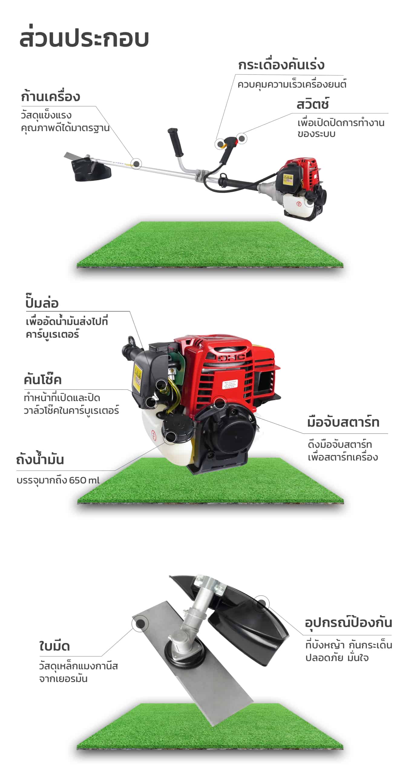 เครื่องตัดหญ้า-4-จังหวะ-ส่วนประกอบ
