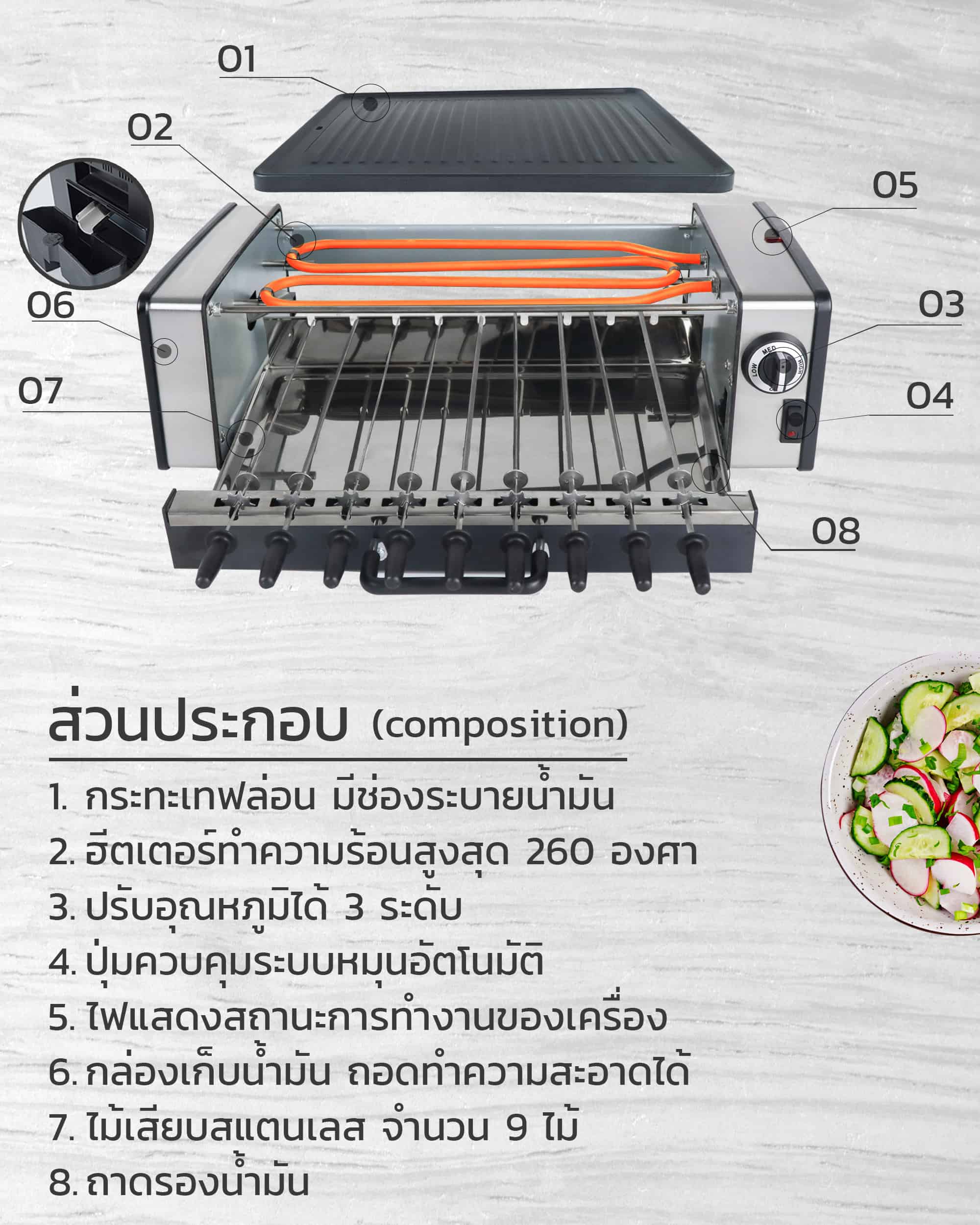 เตาปิ้งย่าง-ข้อมูล-V3