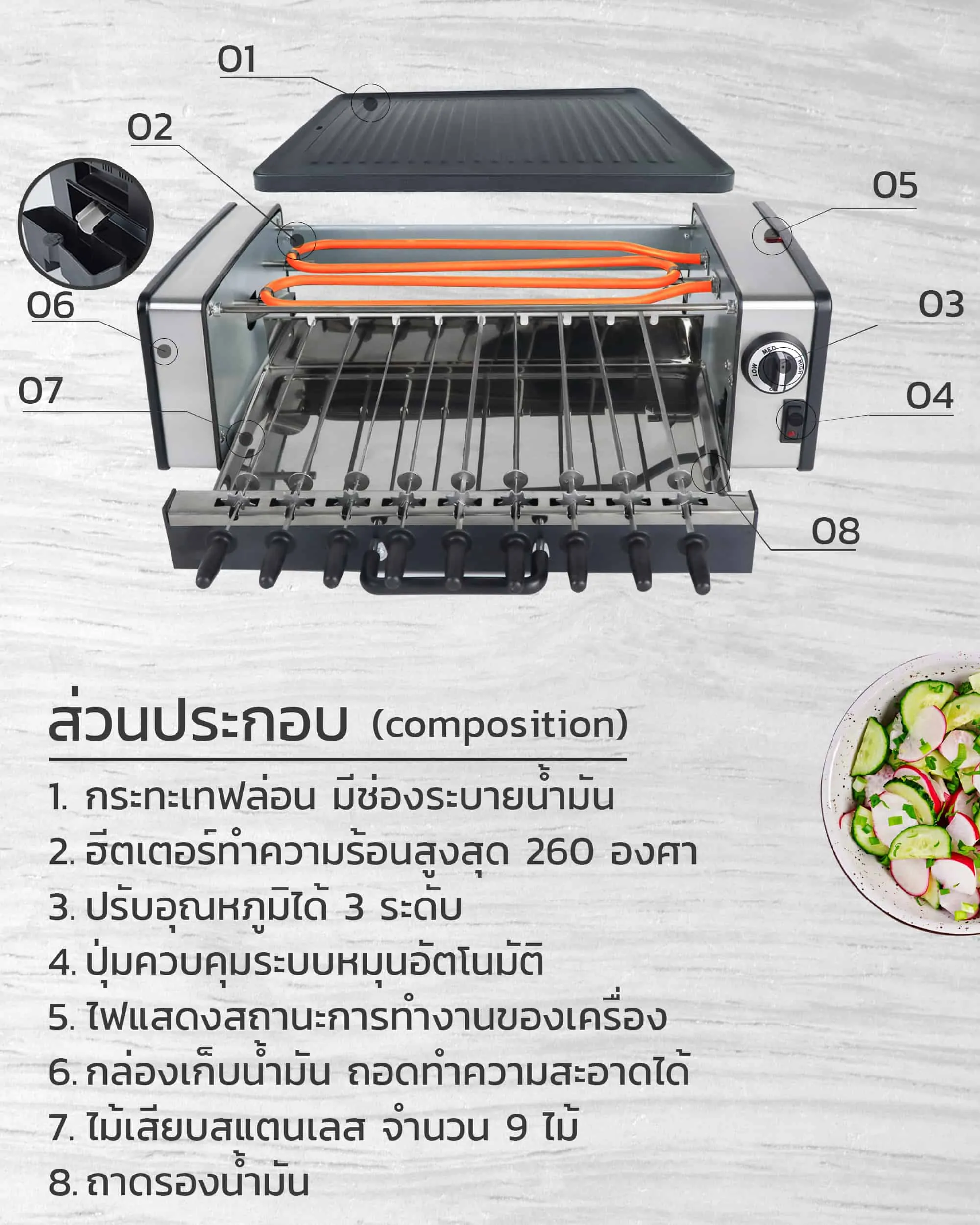 เตาปิ้งย่าง-ข้อมูล-V3