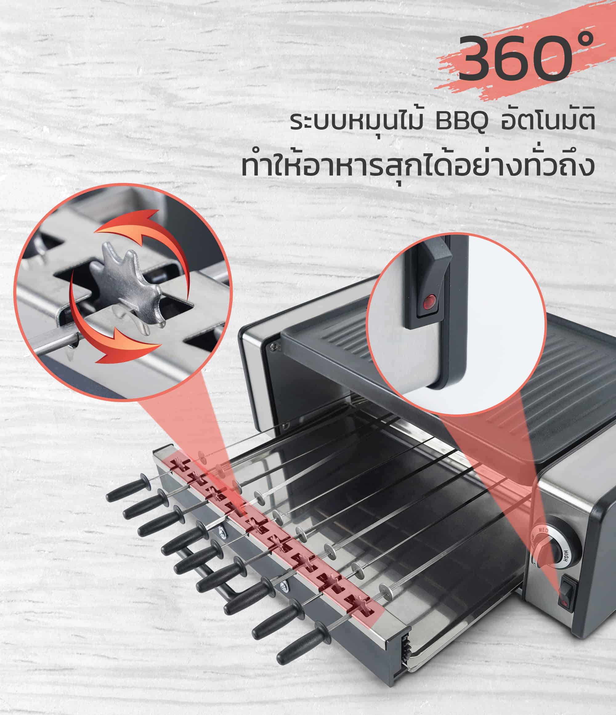 เตาปิ้งไฟฟ้า-GM-H-ระบบหมุนไม้