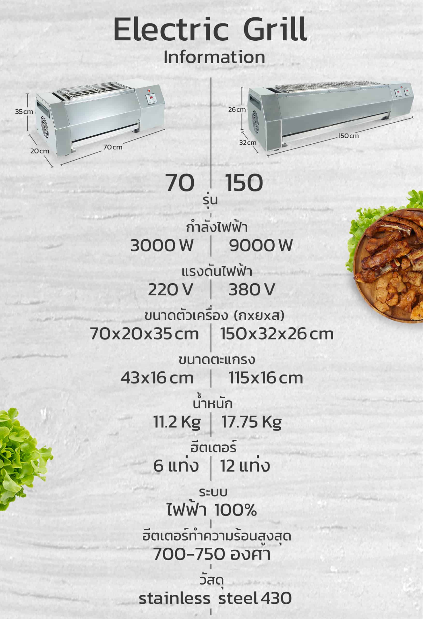 เตาปิ้งไฟฟ้า-GM-IE-รุ่น
