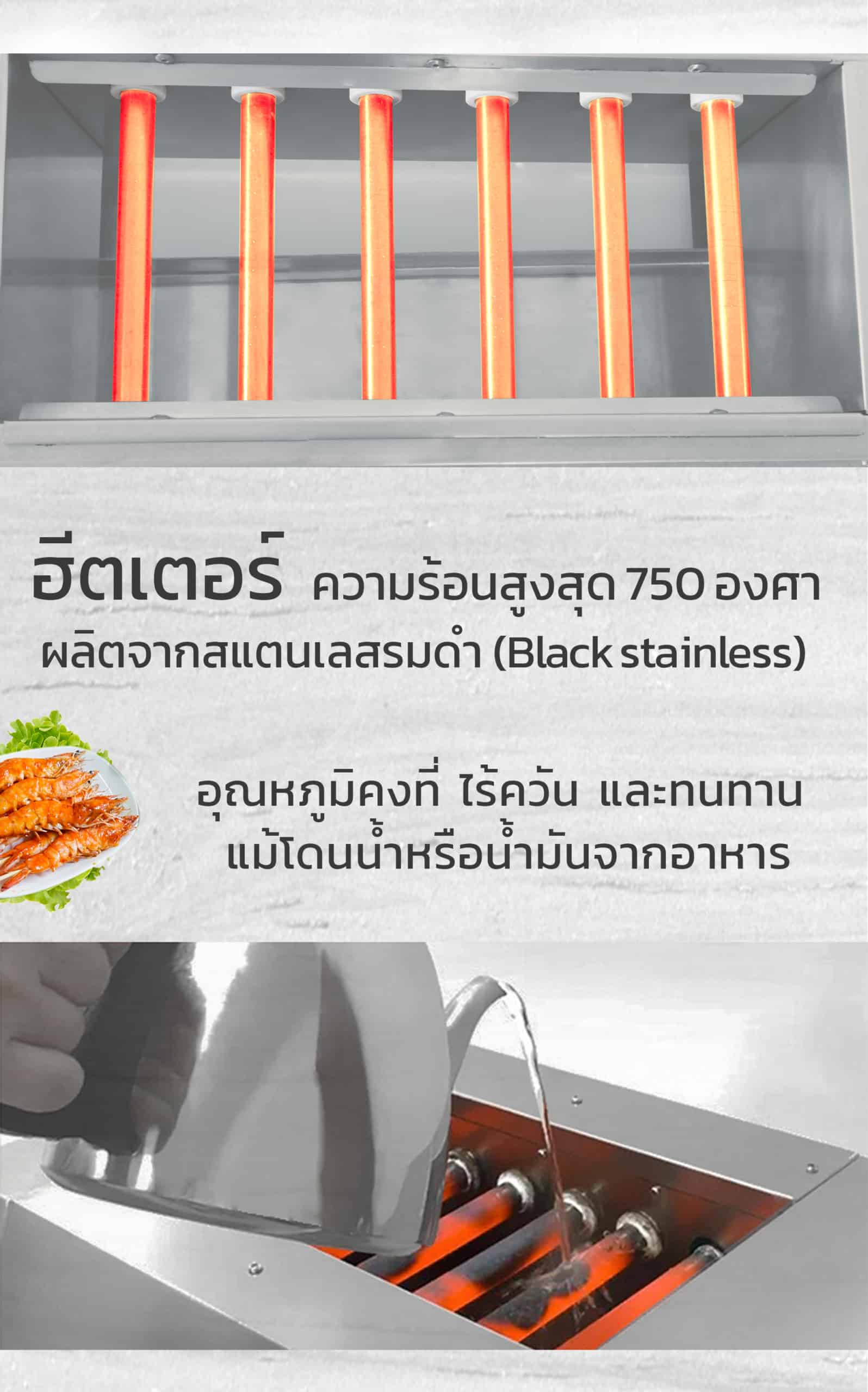 เตาปิ้งไฟฟ้า-GM-IE-ฮีสเตอร์