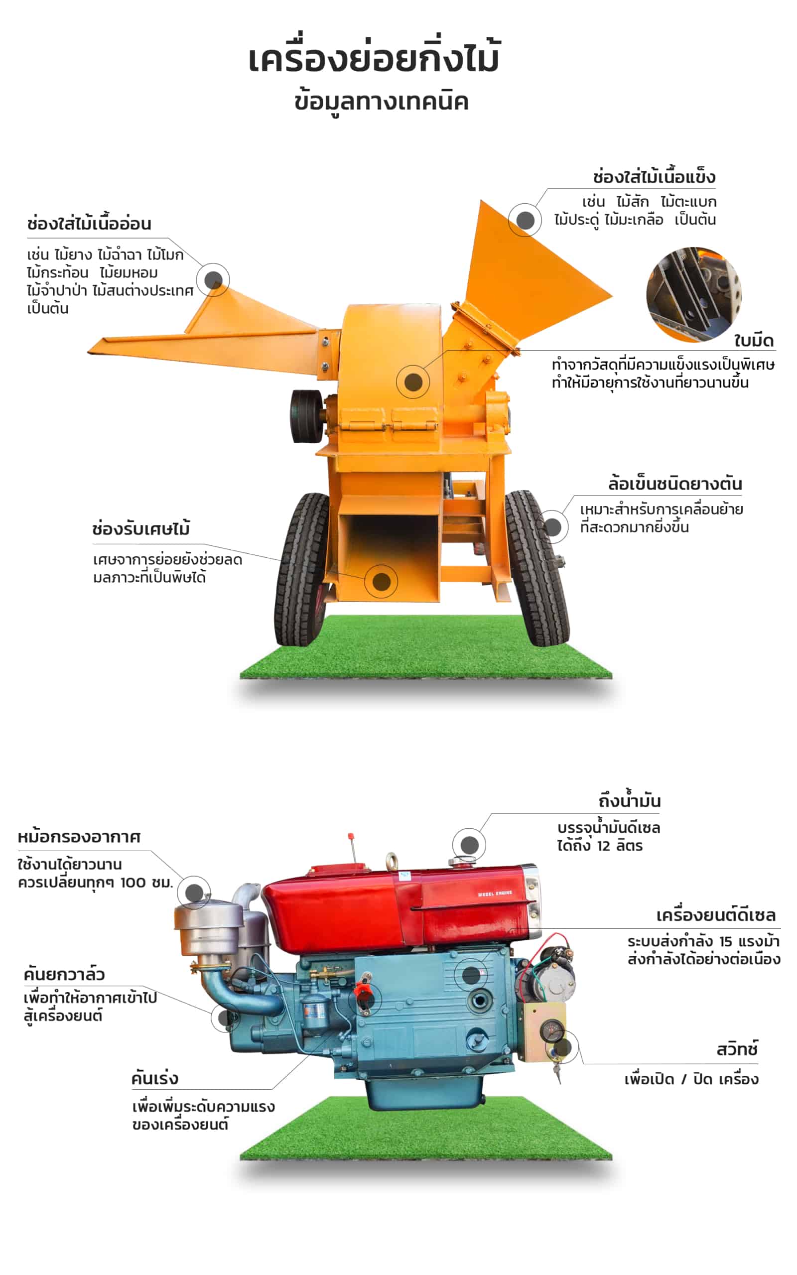 เครื่องย่อยกิ่งไม้-ข้อมูลทางเทคนิค