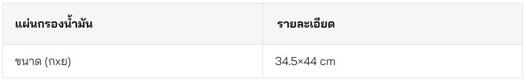 แผ่นกรองน้ำมัน.
