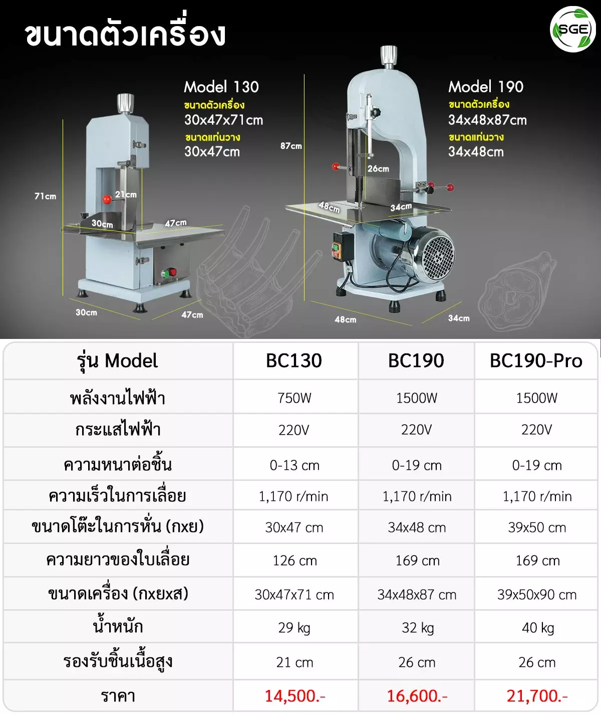 ขนาดเครื่องตัดกระดูก