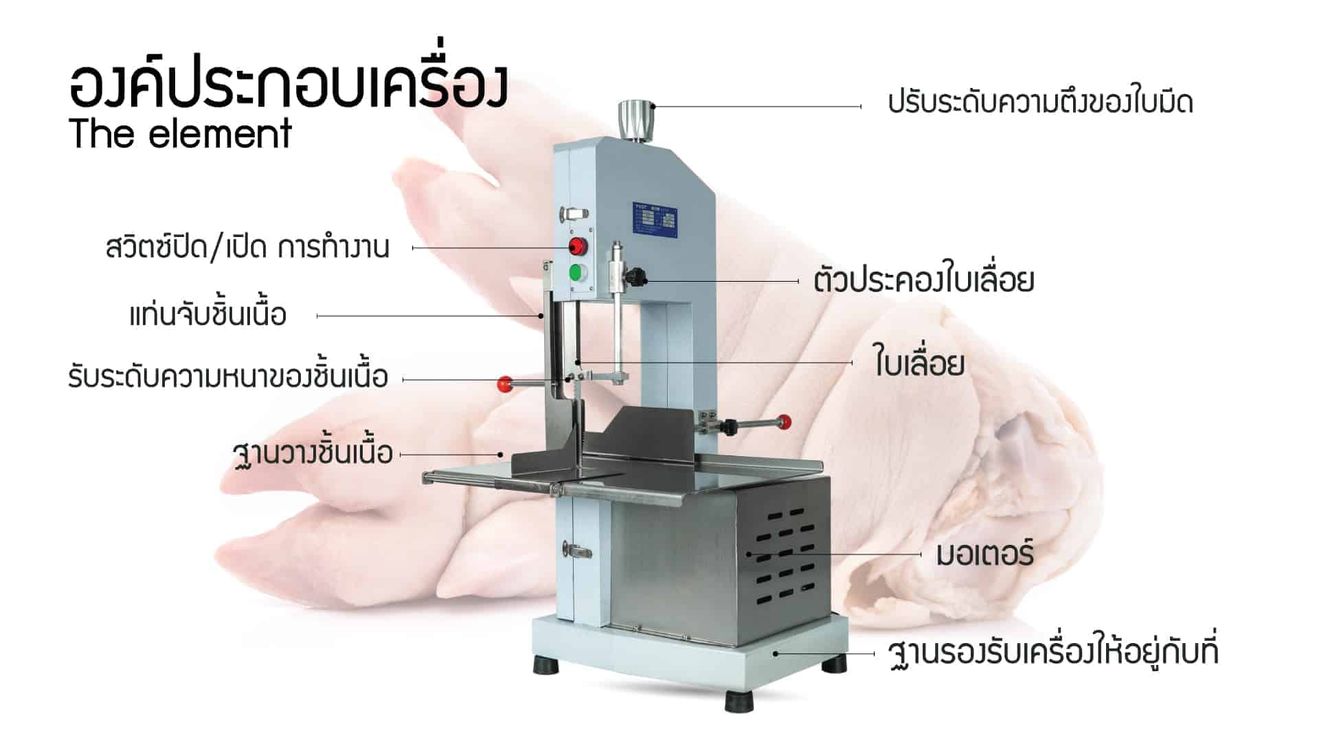 เครื่องเลื่อยกระดูก-BC-190-Pro-องค์ประกอบ