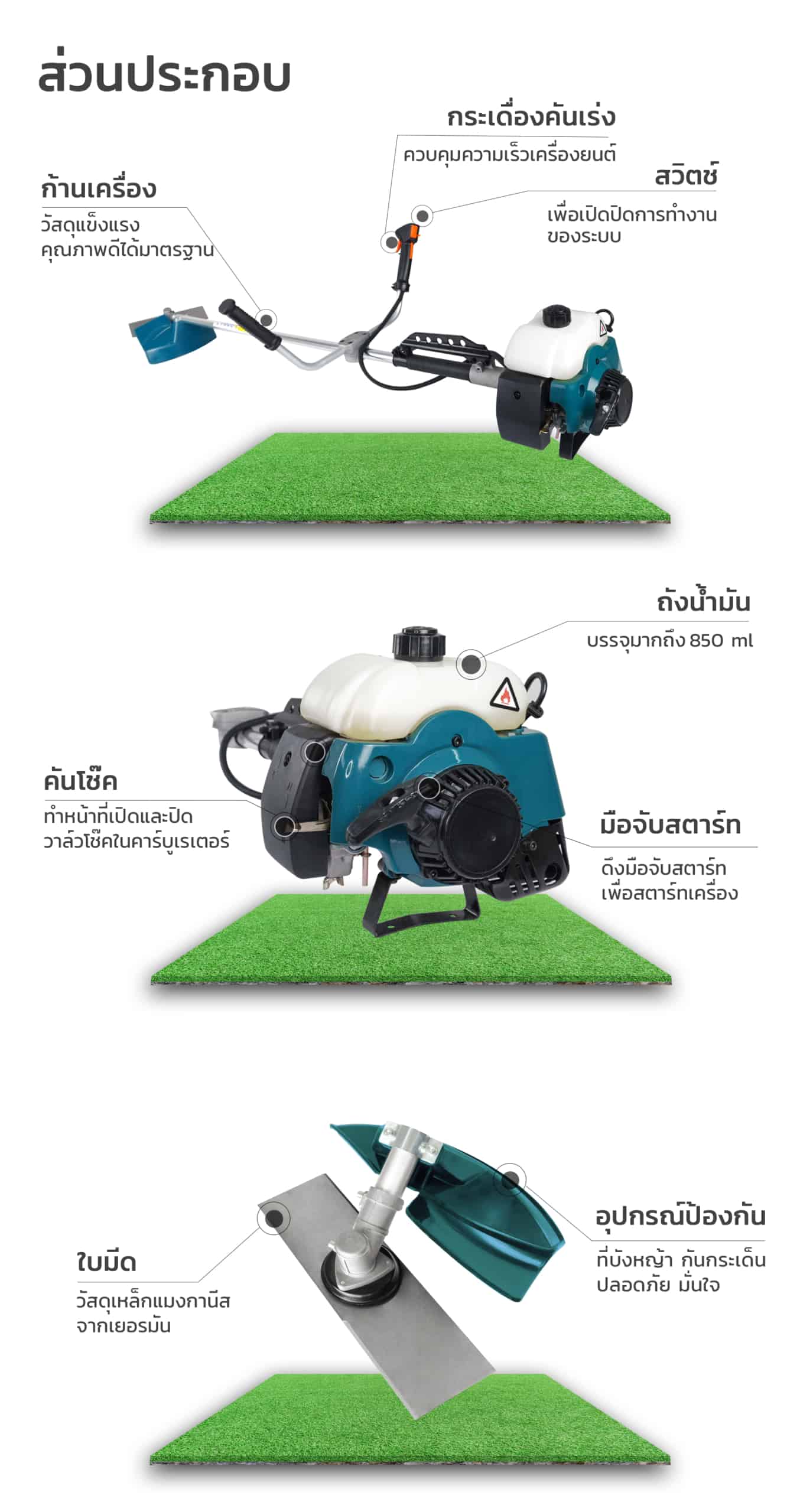 เครื่องตัดหญ้า 2 จังหวะ -ส่วนประกอบเครื่อง