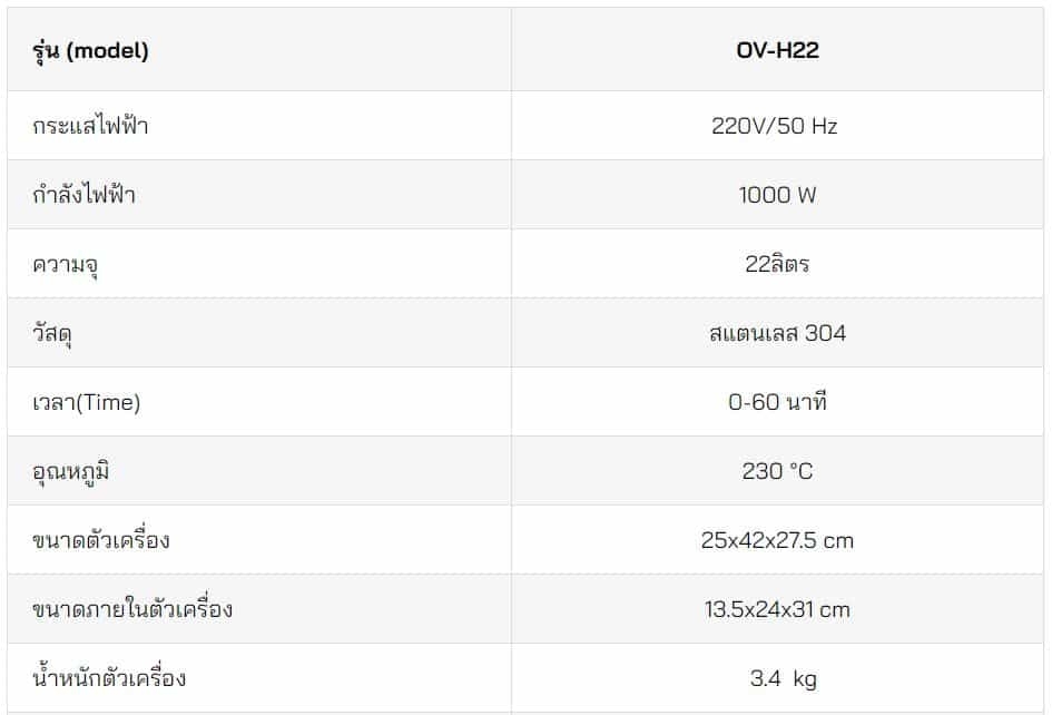 เตาอบขนมปัง-22ลิตร-ตารางข้อมูล