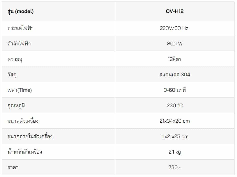 เตาอบขนมปัง-12ลิตร-ตารางข้อมูล