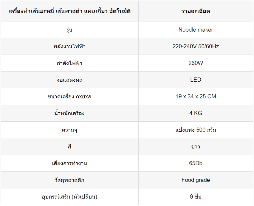 เครื่องทำเส้นพลาสต้า - ตาราง Spec