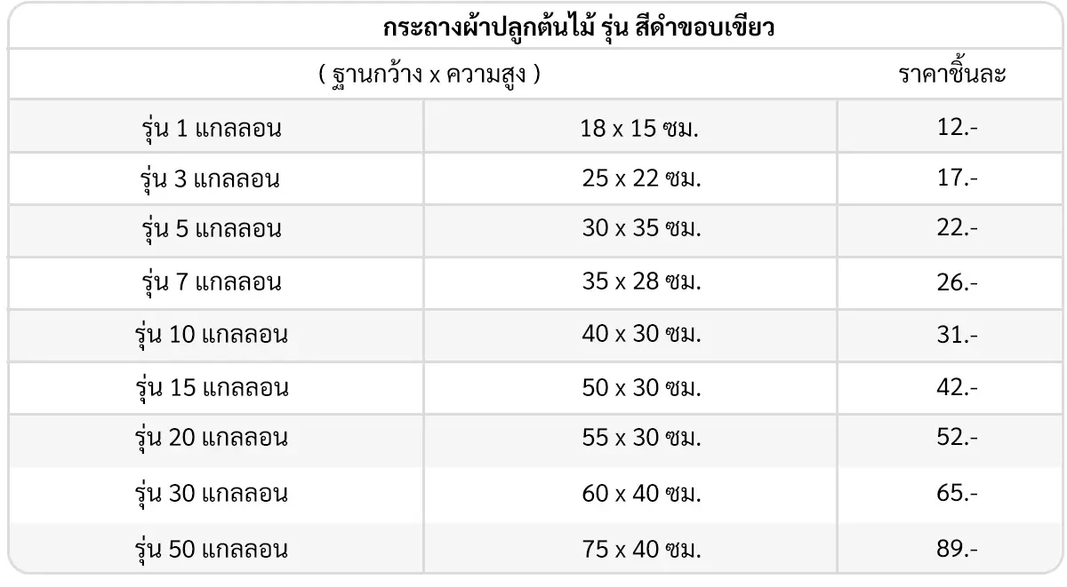 กระถางต้นไม้สีดำขอบเขียวตารางใหม่