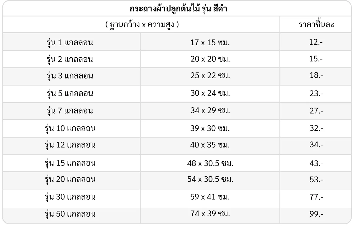 กระถางต้นไม้สีดำตาราง