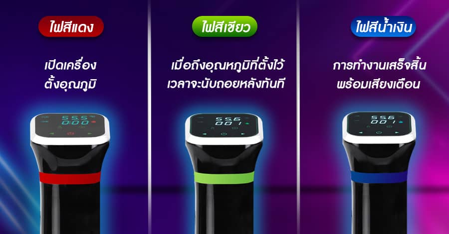 เครื่องซูวี-ลักษณะไฟ