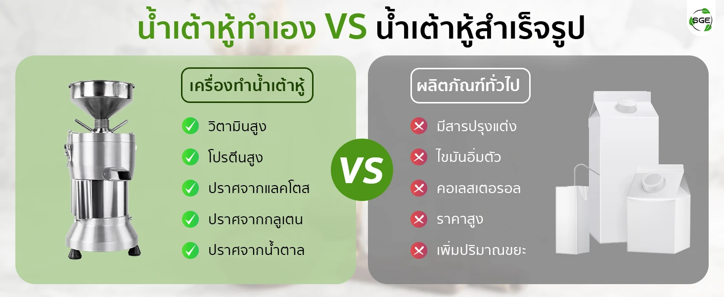 SMI-Soy-Milk-Maker-Difference-3