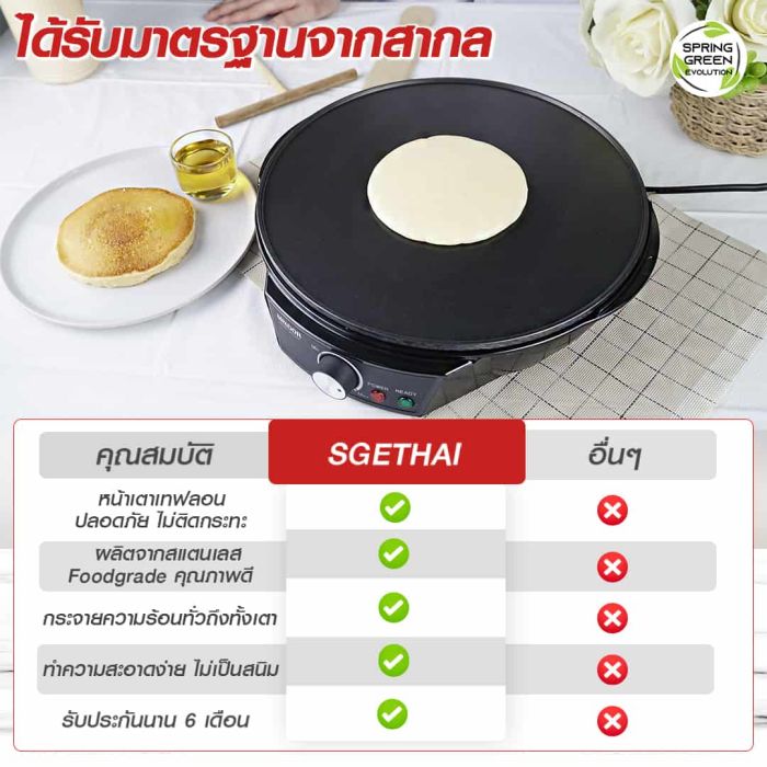 เครื่องทำขนมเครปไฟฟ้าเล็ก - หน้า 8