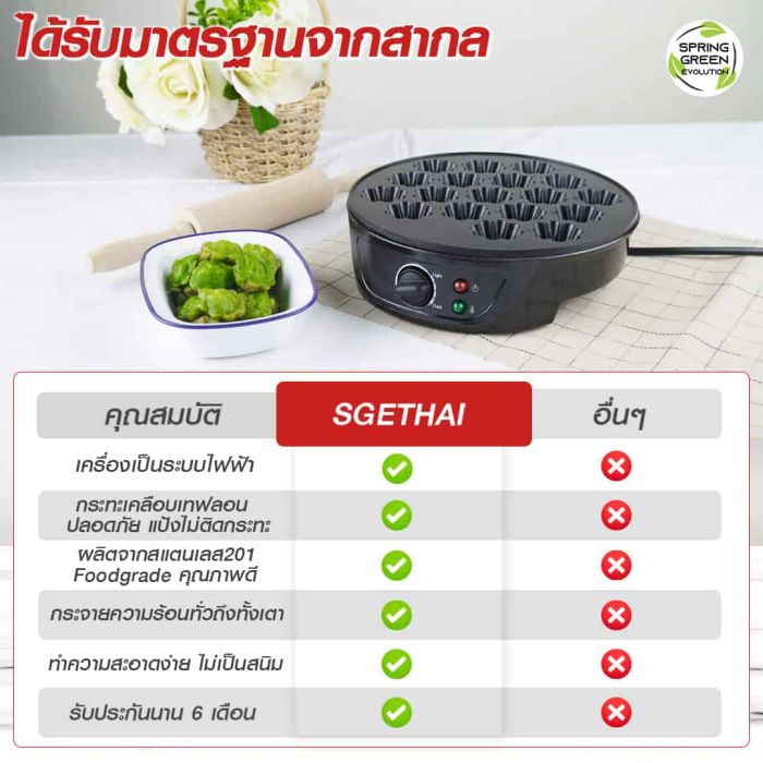 เตาขนมครกสิงคโปร์ - หน้า 8