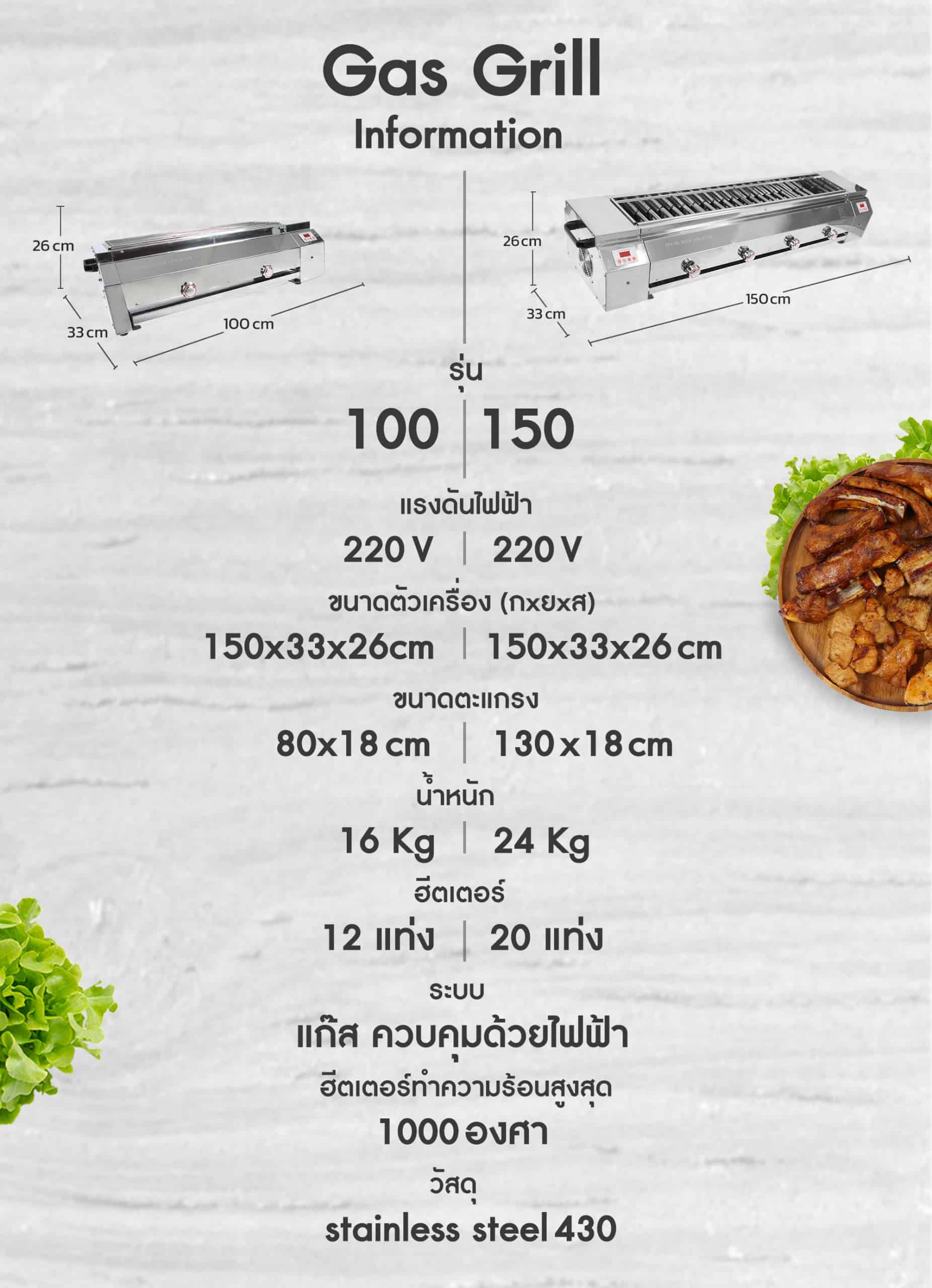 เตาย่างแก๊ส-infomation