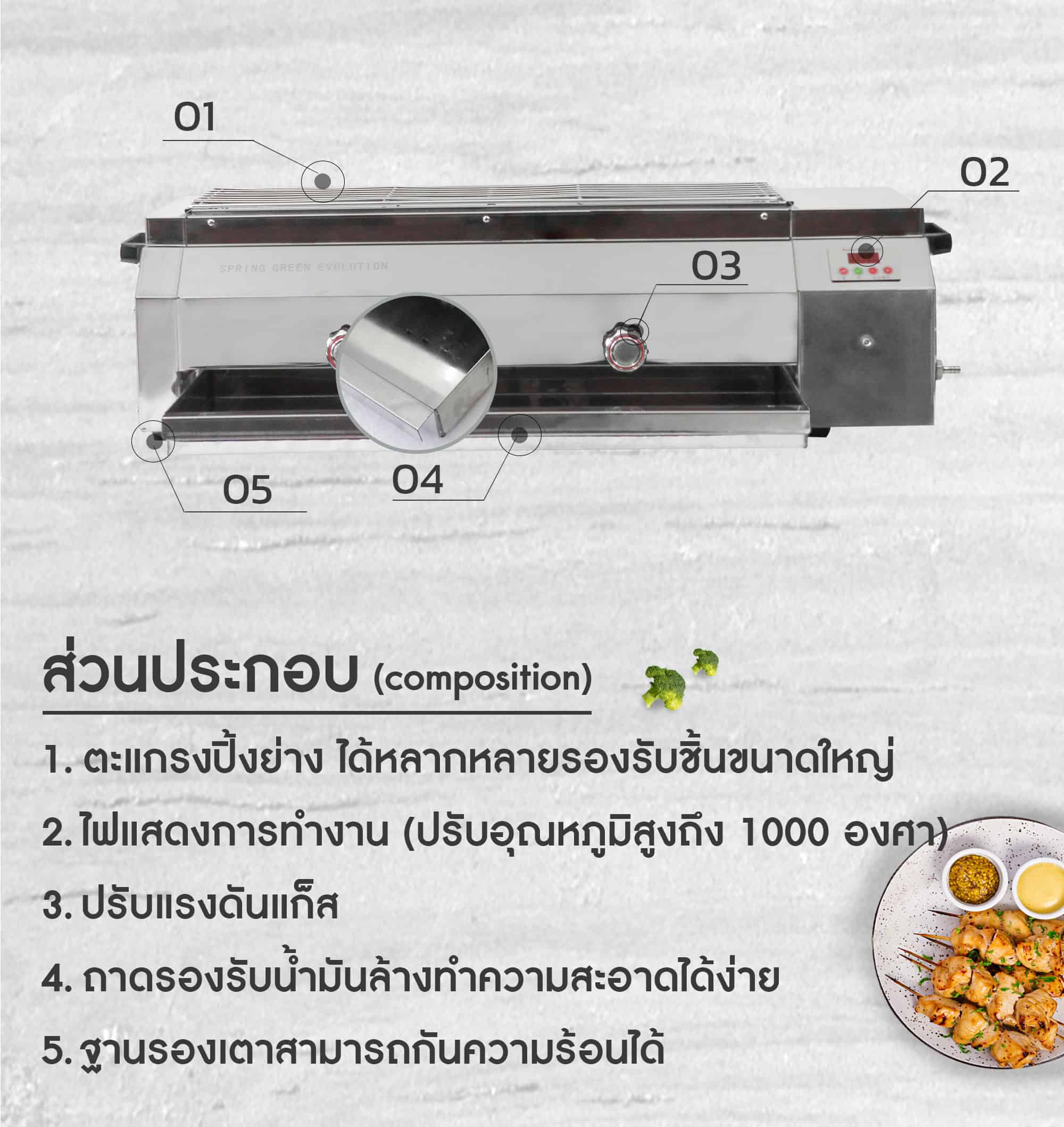 เตาย่างแก๊ส-ลักษณะ
