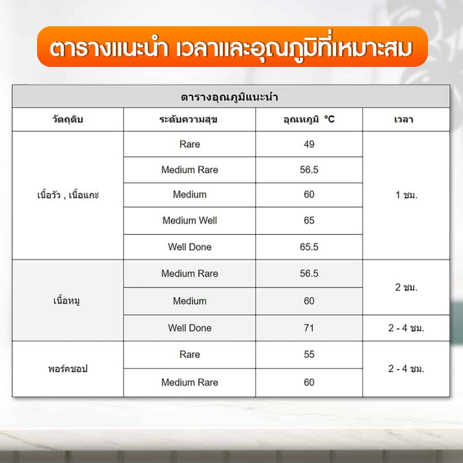 เครื่องชูวี-อุณหภูมิ